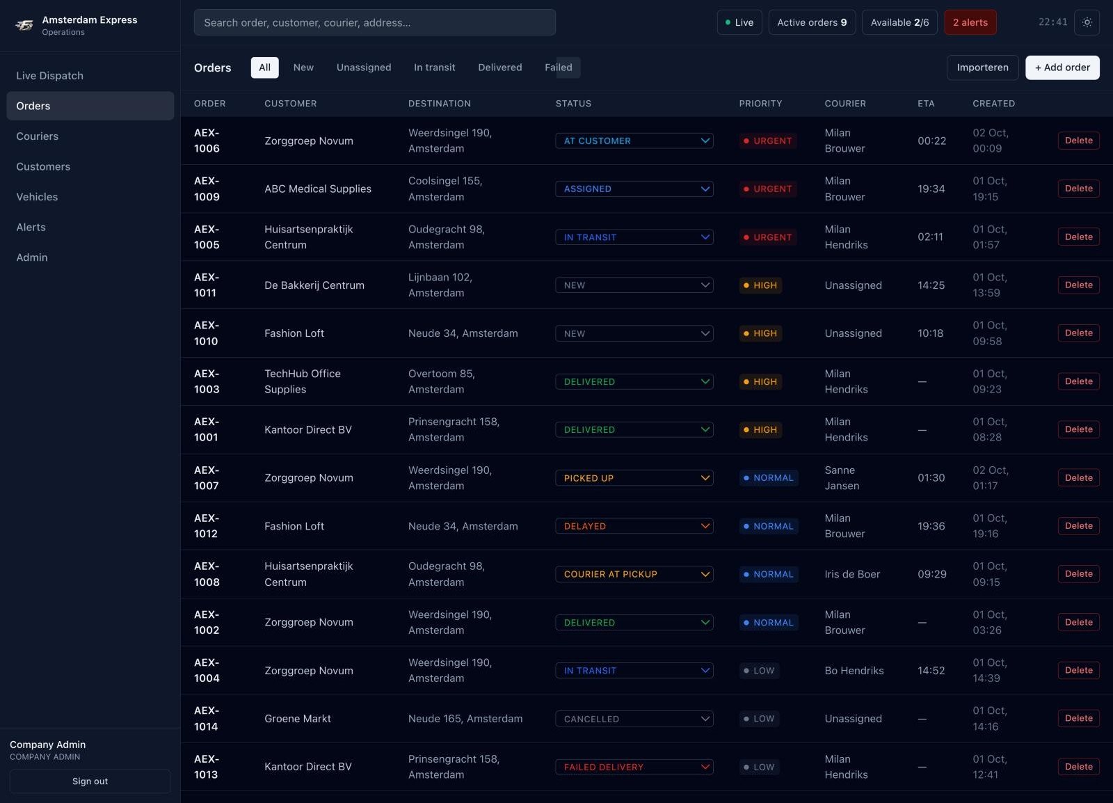 Orders list with order numbers, customers, destinations, coloured status dropdowns, priorities, drivers and ETAs